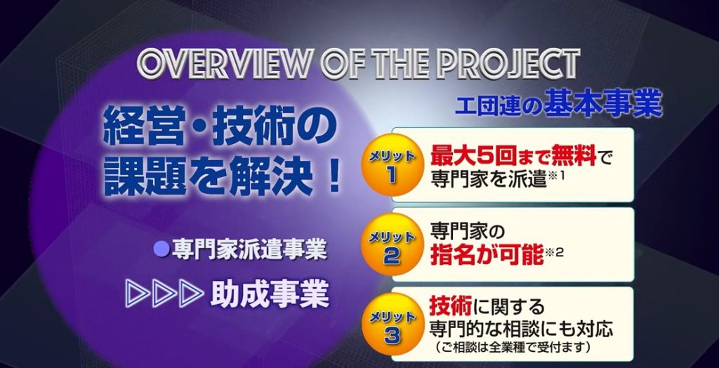 東京工業団体連合会（公団連）専門家派遣事業登録専門家