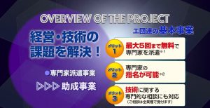 東京工業団体連合会（公団連）専門家派遣事業登録専門家