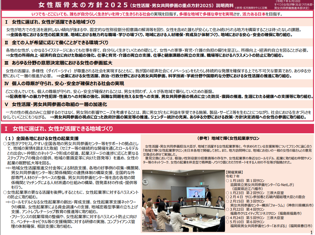 【説明資料】女性活躍・男女共同参画の重点方針2025